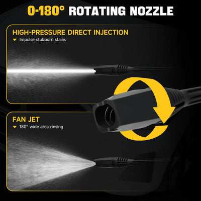 FORCEWASH™ Cordless Pressure Washer